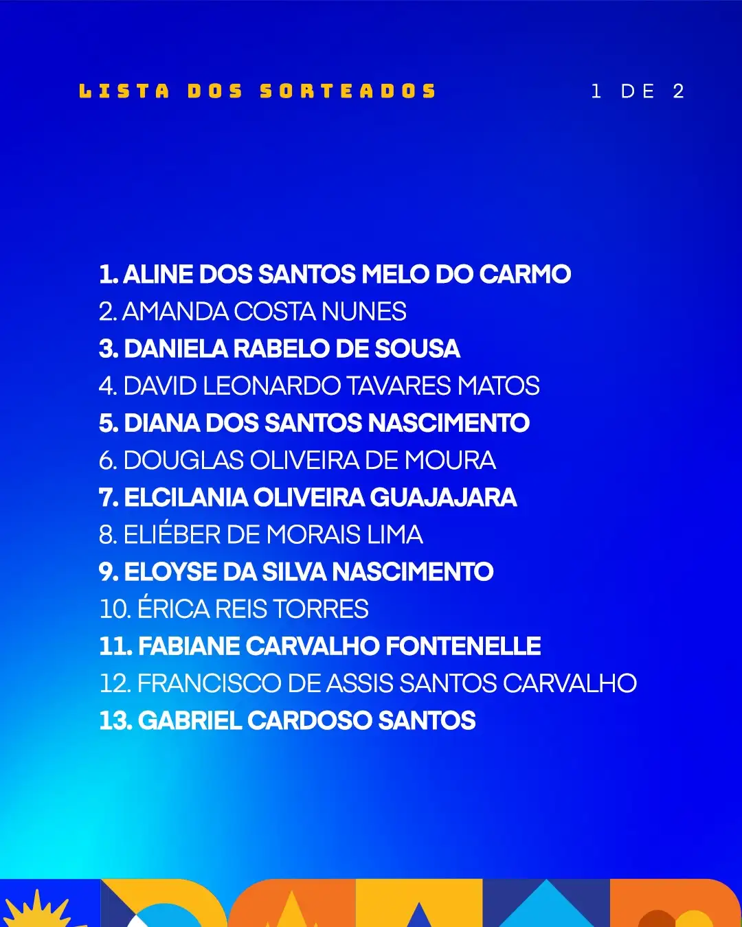Foto 2 – Jovens de Grajaú são contemplados pelo Programa Trabalho Jovem