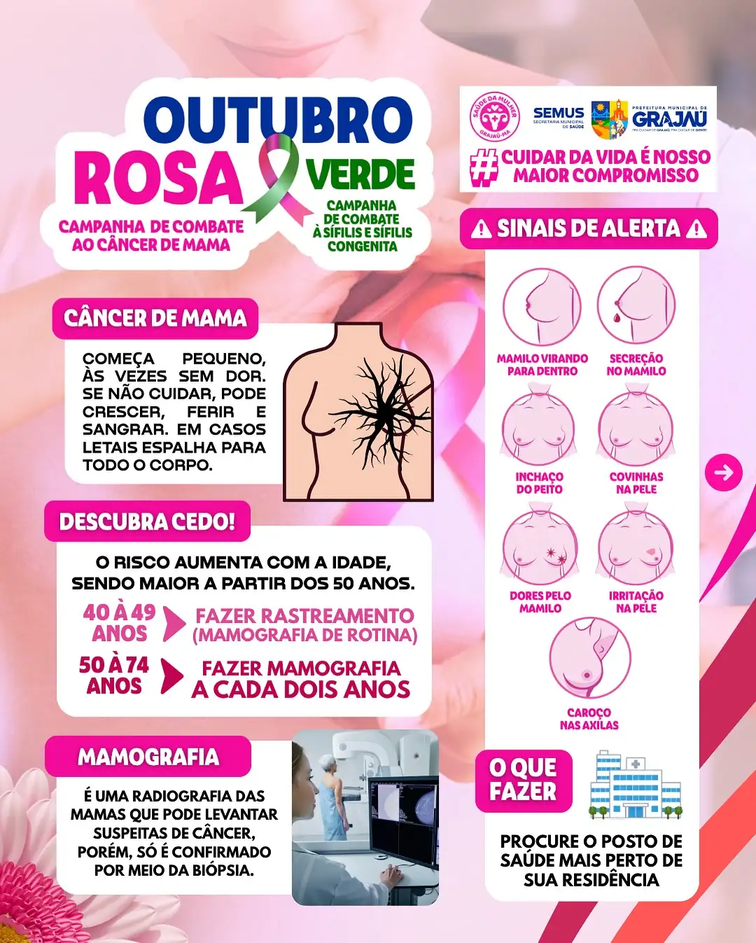 Foto 1 – Outubro Rosa e Verde: Saúde da Mulher e do Bebê em Foco em Grajaú